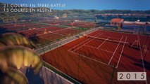 MOURATOGLOU TENNIS ACADEMY