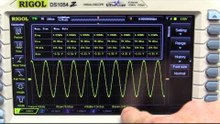 EEVBlog #704 - Rigol DS1054Z Oscilloscope Features Review