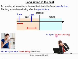PAST CONTINUOUS TENSE _ English grammar and exercises