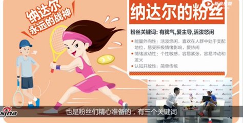 Rafael Nadal Interview for 'Sina' in Beijing. /Oct. 2015/