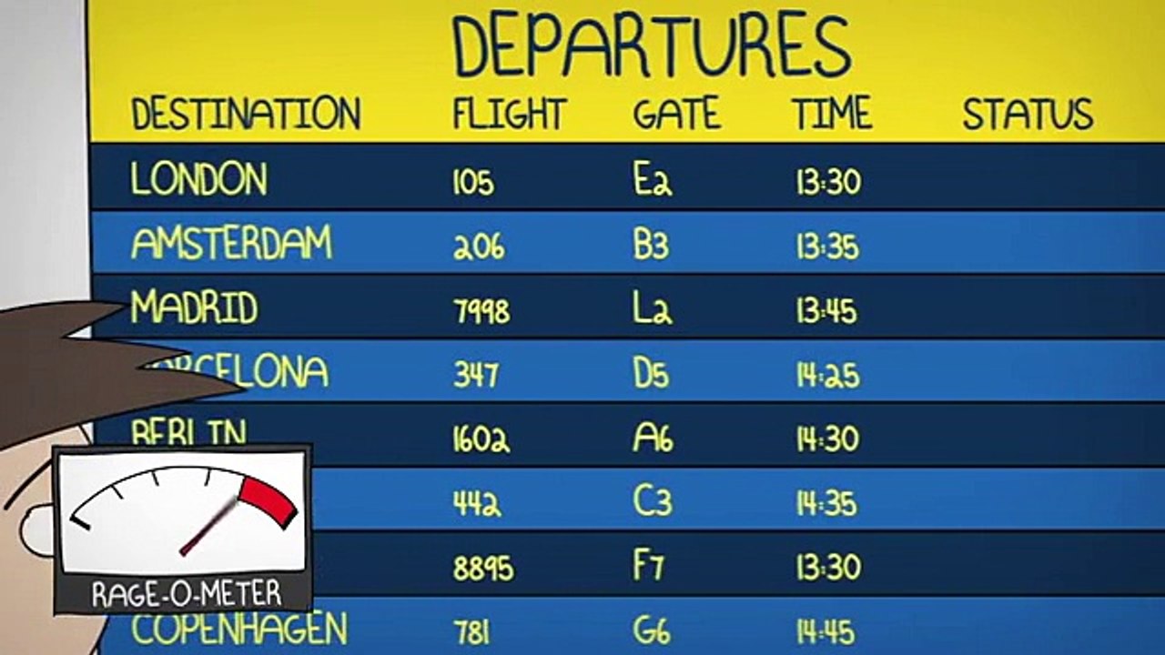 Flight Delay Compensation | Flight Compensation |  Refund.me