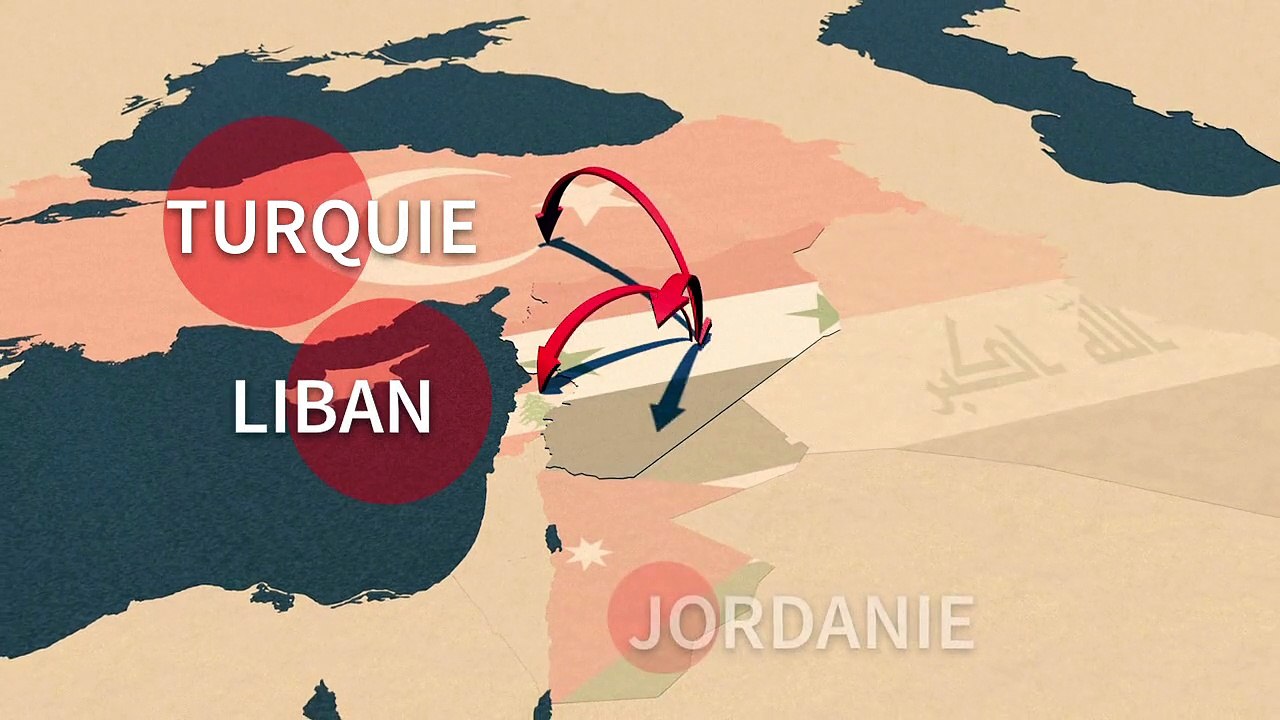 Les réfugiés de Syrie