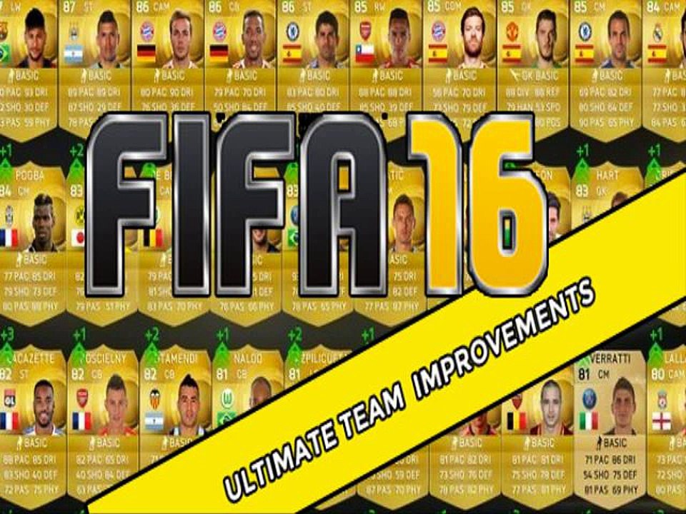 Fifa 16 Astuce et Triché Illimité Coins