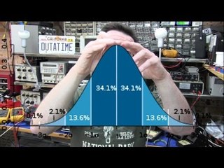 EEVblog #215 - Gaussian Resistors