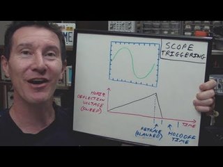 EEVblog #159 - Oscilloscope Trigger Holdoff Tutorial