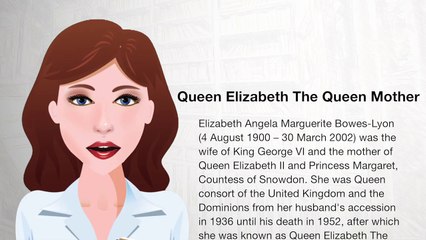 Queen Elizabeth The Queen Mother