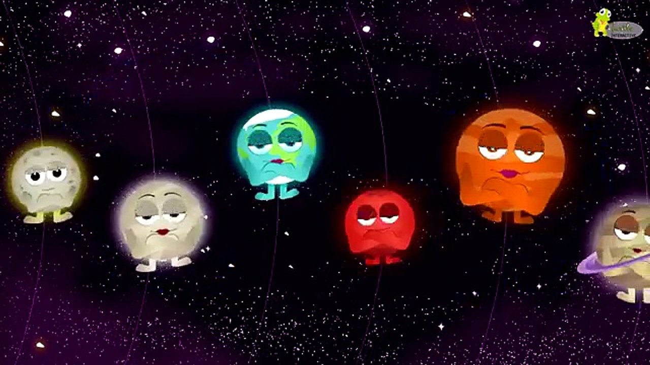 The Planets Song - The Solar System - Nursery Rhymes For Children 2015