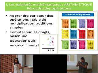 Apprendre à compter, à dessiner, à se repérer dans l'espace