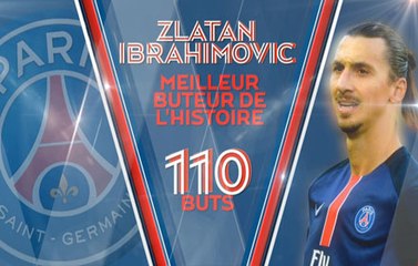 Zlatan 110 goals in numbers