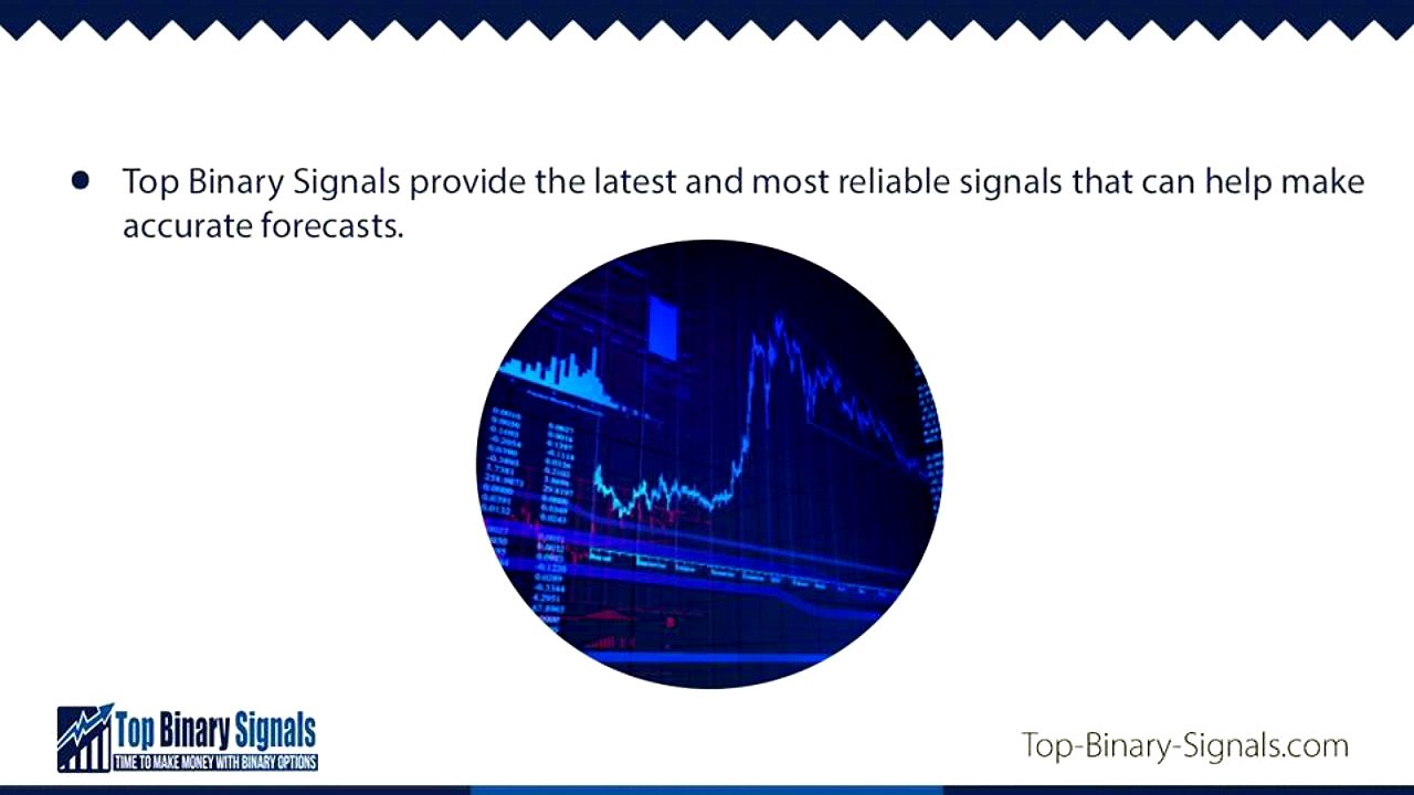 Binary Option Email Signal Service