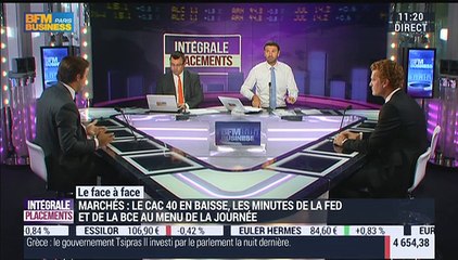 Stanislas De Bailliencourt VS Eric Bertrand (2/2): Au premier signal chinois positif, les marchés monteront-ils en flèche ? - 08/10