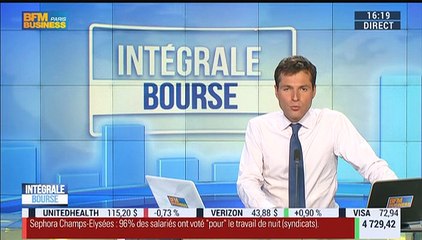 Spéciale JP Morgan: Quelles perspectives pour le 4ème trimestre face à la forte volatilité sur les marchés ? – 07/10