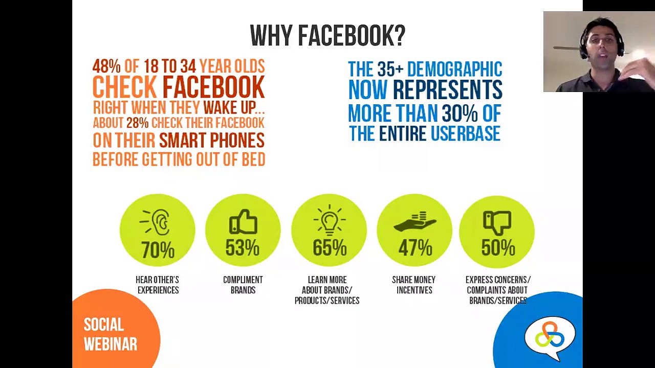 The 3 most important Facebook advertising features for business by Rana Saini