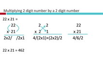 Multtiplying of 2 digit number by a 2 digit number - Vedic Maths
