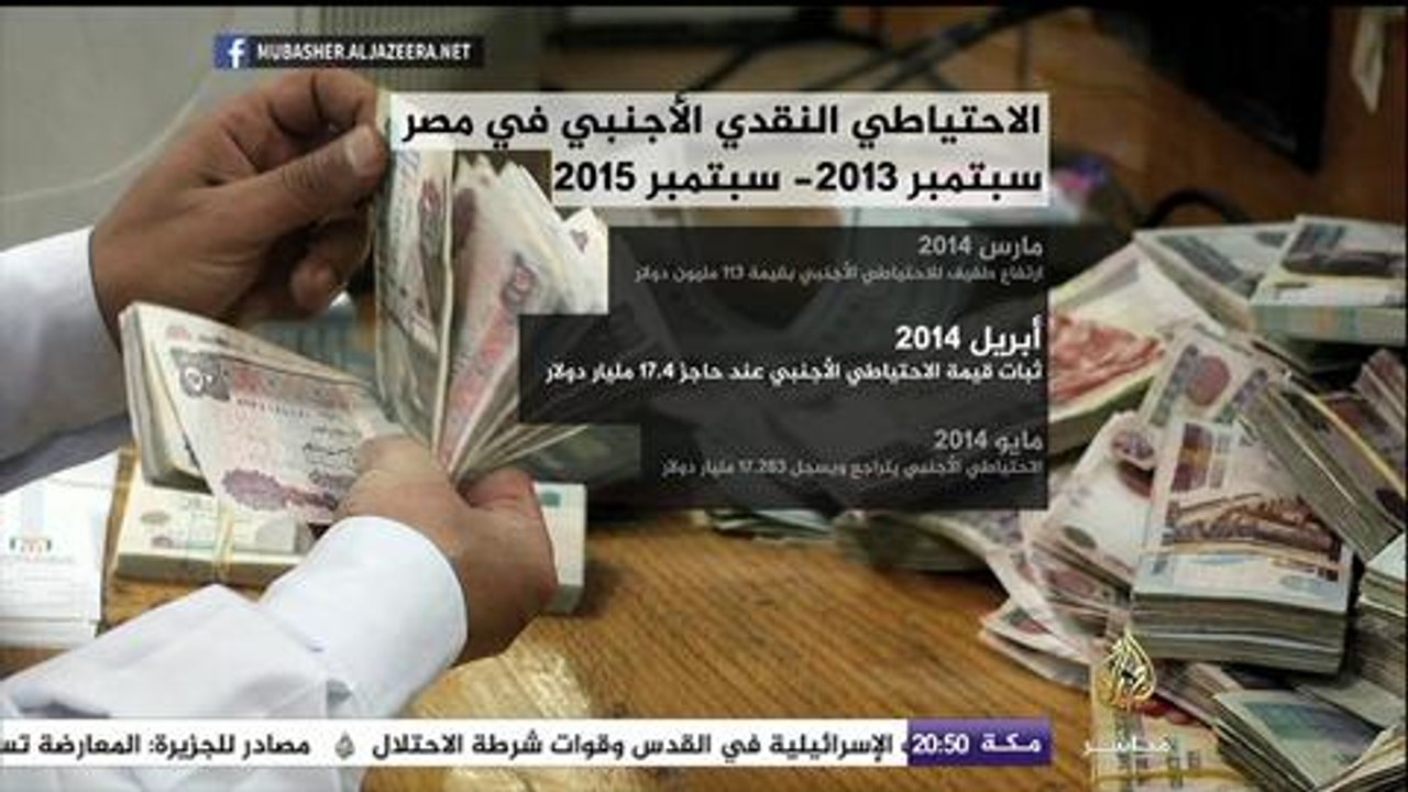 انفوغراف |  الاحتياطي النقدي الأجنبي في مصر خل...