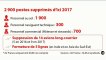 "La crise chez Air France" (Le Débat Eco)