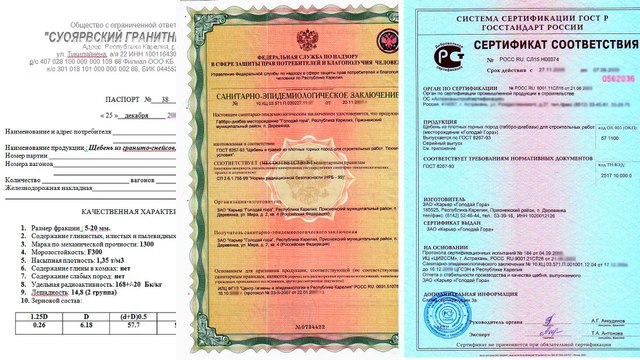 Гранитная крошка 2-5 мм серая. Купить с доставкой крошку гранитную фракции 2-5 мм по низкой цене.
