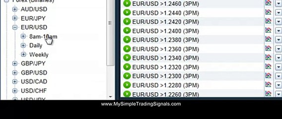How To Buy On Nadex | How To Call On Nadex | Nadex Trading | Nadex Help