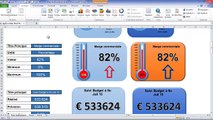 Excel - Créer un indicateur de performance de type Widget