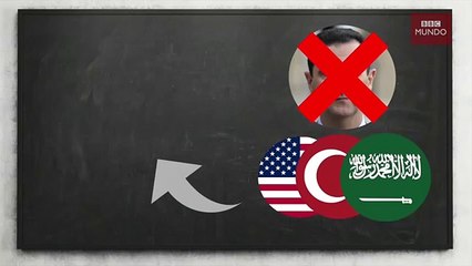 ¿Quién lucha contra quién en la guerra de Siria?