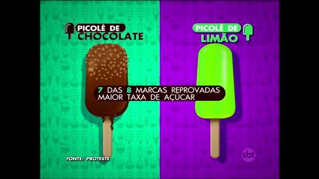 Pesquisa revela que picolés têm teor de açúcar acima do recomendado