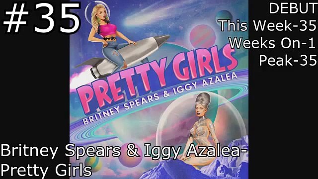 As 50 Músicas Mais tocadas De Maio De 2015 best # TOP 50 Melhores Músicas De Junho 2015 HQ