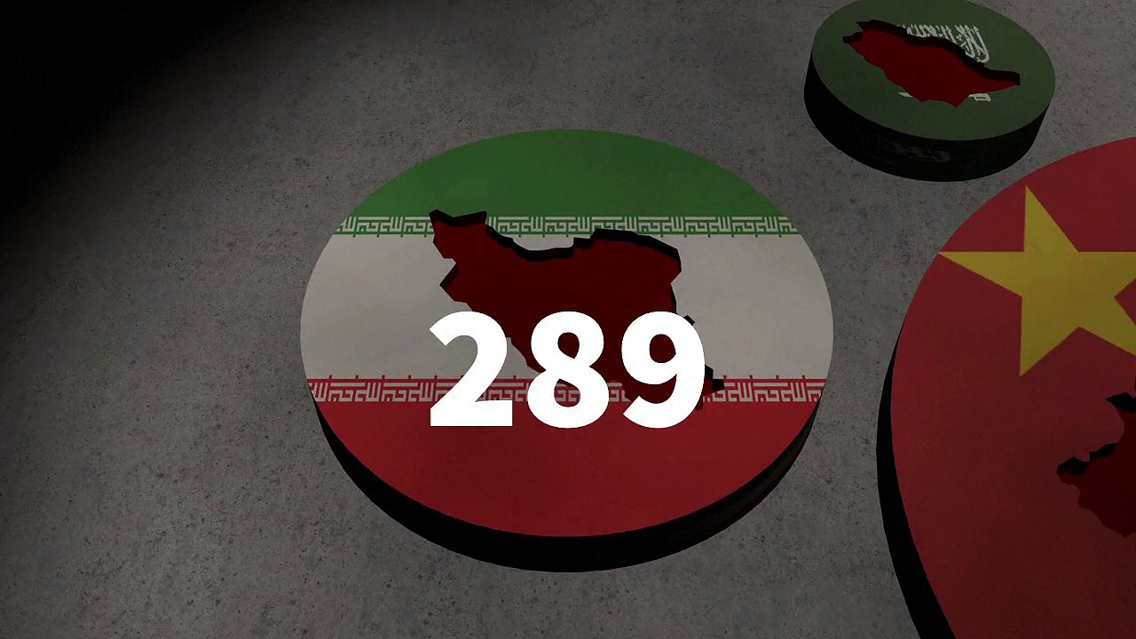 The death penalty in 2014