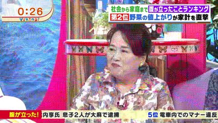 バイキング 2015年10月9日 ▽安倍内閣 坂上忍  田嶋陽子 雨上がり決死隊 鈴木奈々 土田晃之  安倍首相 安倍晋三