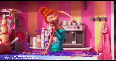 10 Best Movies of 2013  Ultimate Movie List  Must See Movies of 2013