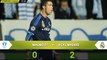 Malmö (0) vs Real Madrid (2): Resumen y Goles del Partido - Champions League 2015