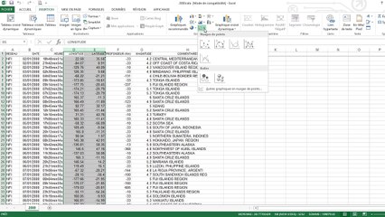 Créer un nuage de points et inserer une image.