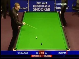 Really Unbelievable Top 10 Snooker Shots HD VIDEO-)
