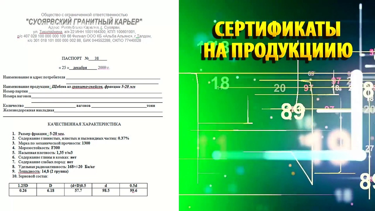 Валун крупный камень. Купить с доставкой бутовый камень валун по низкой цене. Камень фракции от 100 мм.
