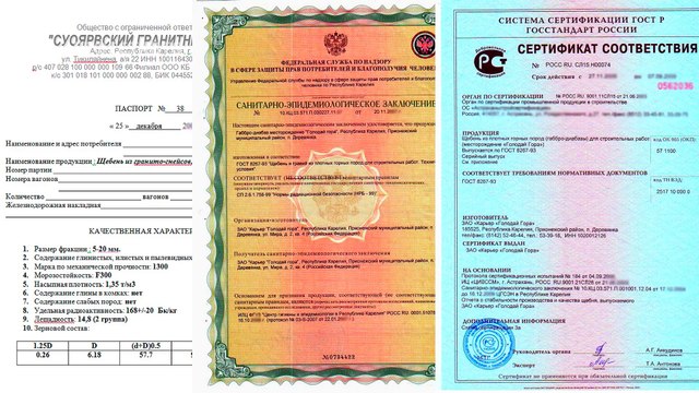 Гранитный щебень 40-70 мм. Купить с доставкой щебень гранитный фракция 40-70 мм по низкой цене.