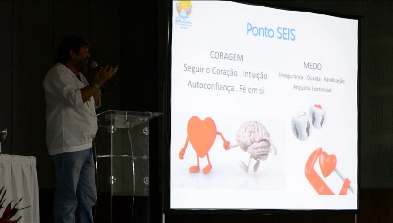 4 Eneagrama com itinerário do coração ferido ao coração espiritual - Padre Domingos