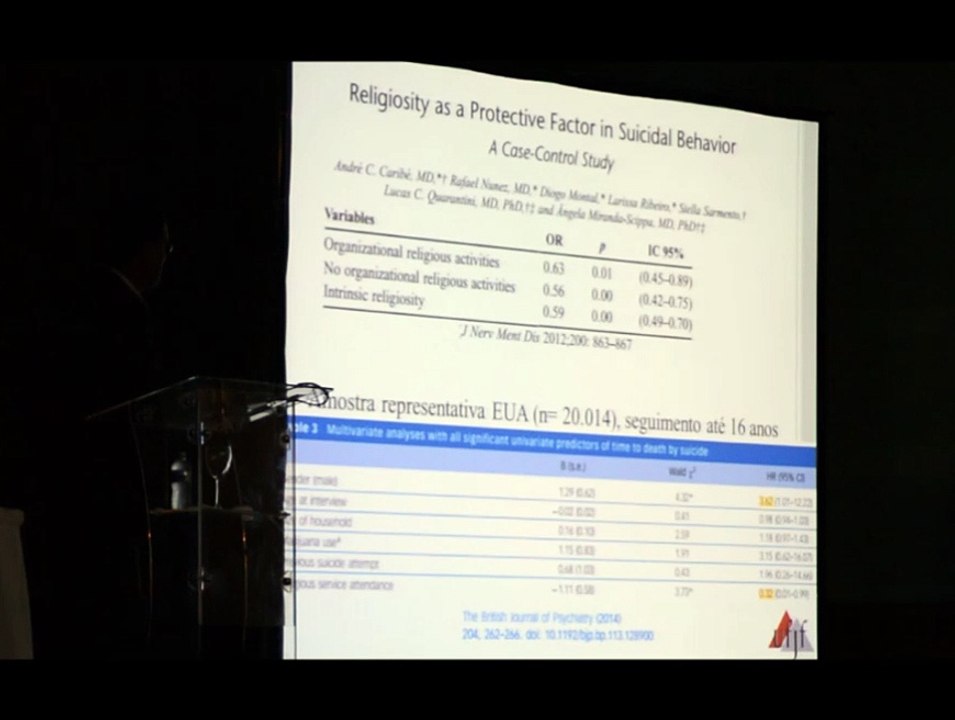 2 Pesquisas em Espiritualidade implicações para a clínica e o entendimento da mente - Alexander Moreira Almeida