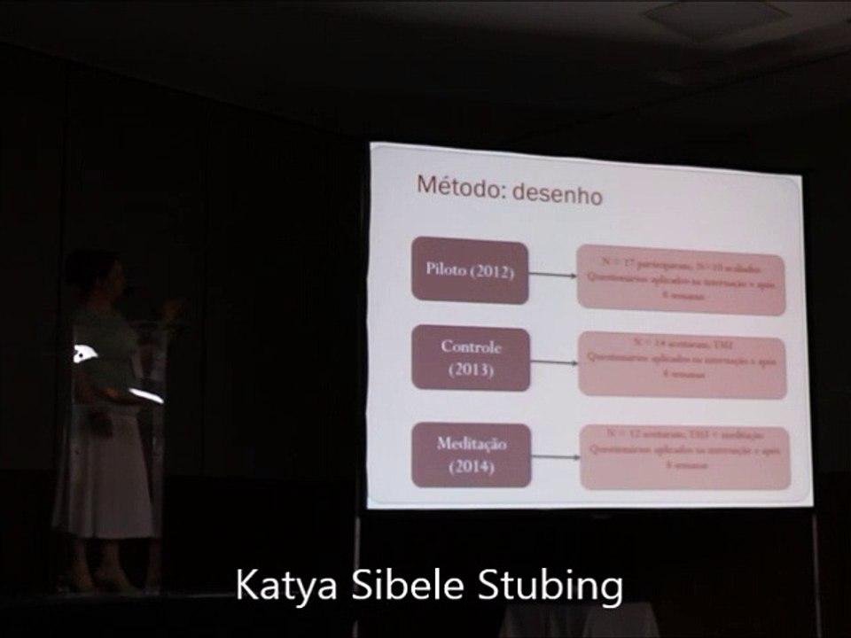 2 Uma intervenção sobre medidas com Mindfulness para pacientes com desordens alimentares - Katya Stubing