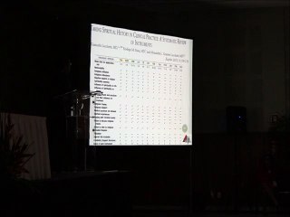 3 Pesquisas em Espiritualidade implicações para a clínica e o entendimento da mente - Alexander Moreira Almeida