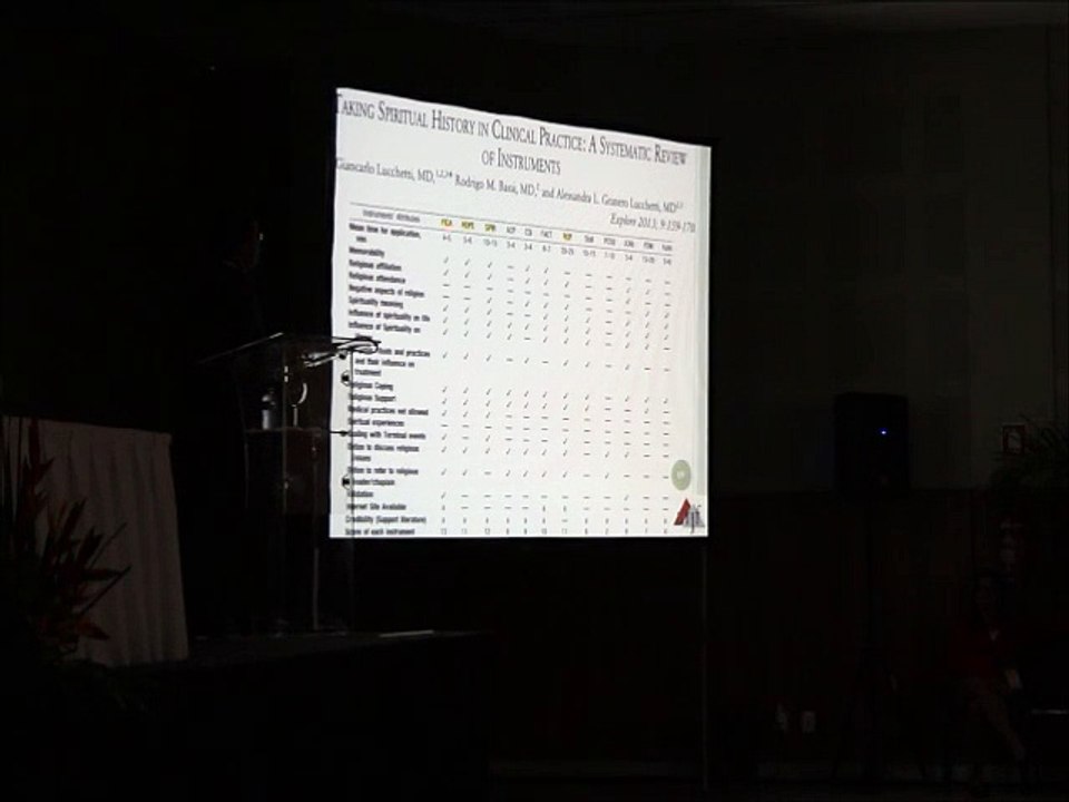 3 Pesquisas em Espiritualidade implicações para a clínica e o entendimento da mente - Alexander Moreira Almeida
