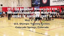 2015 USA Basketball Womens 3x3 U18 Championship Game