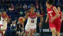 Recap of 2014 Womens National Team Exhibition Game: USA vs Canada