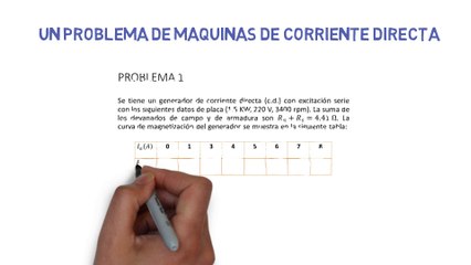 MAQUINAS DE CORRIENTE DIRECTA - 1RA PARTE = MAQUIN ELECT