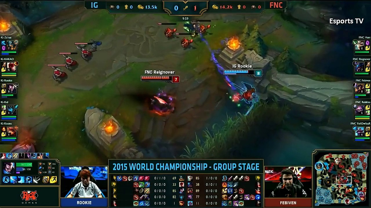 Huni Riven Quadra Kill | FNC vs IG | LOL World Championship 2015 | Fnatic vs Invictus Gami