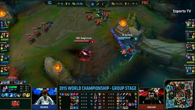 Huni Riven Quadra Kill | FNC vs IG | LOL World Championship 2015 | Fnatic vs Invictus Gami