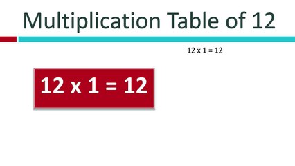 Learn the Multiplication Table of 12 for Quick Math Skills 📊