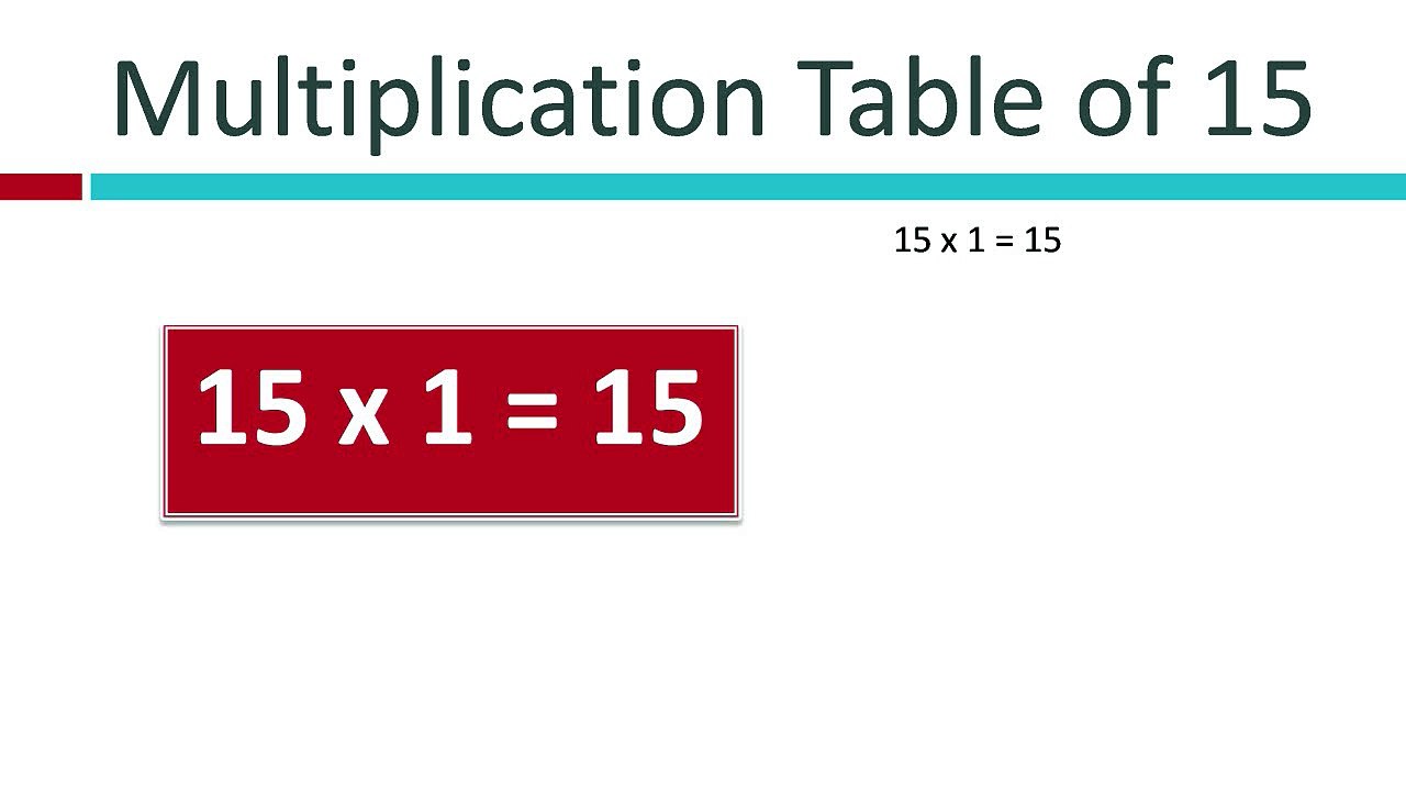 Multiplication Table of 15