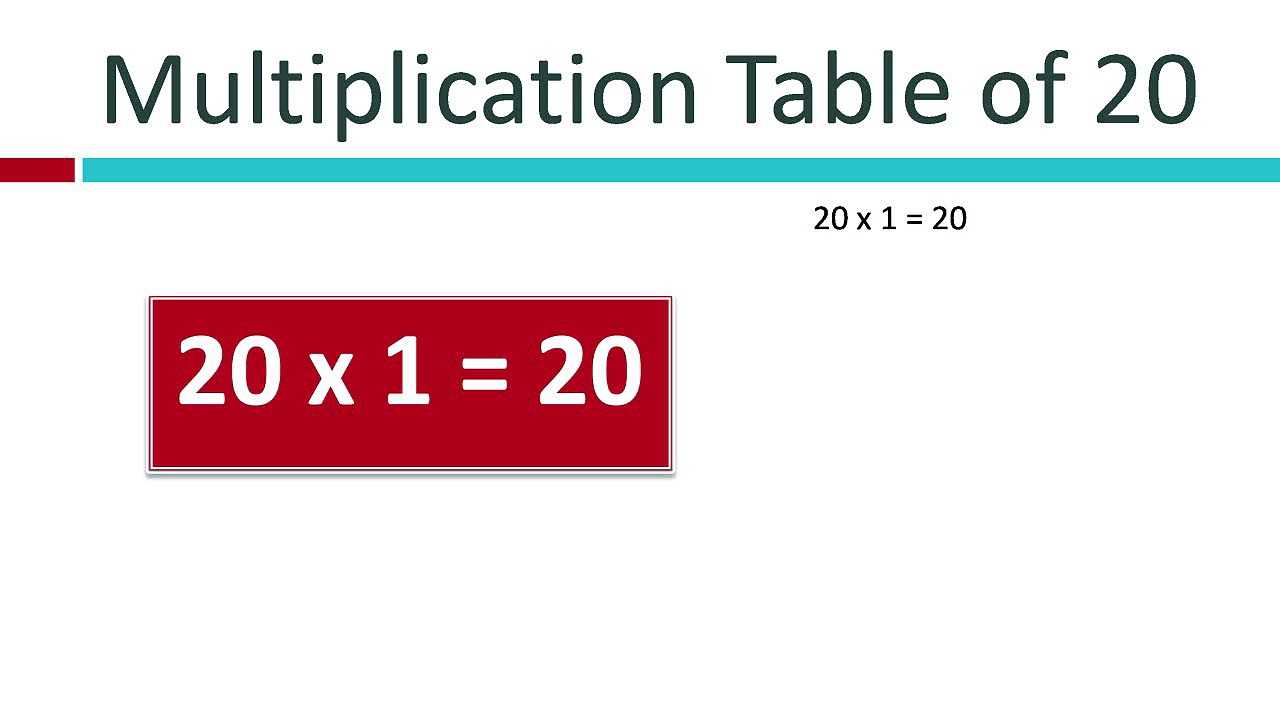 Multiplication Table