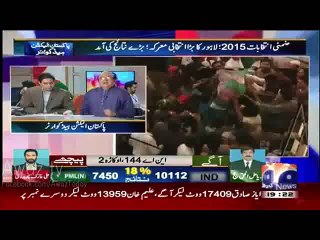 PML-N Was Bribing For Votes- Imtiaz Alam On Face of Uzma Bukhari