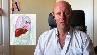 Liver Disease Symptoms - Learning to recognize and understand Liver Disease Symptoms