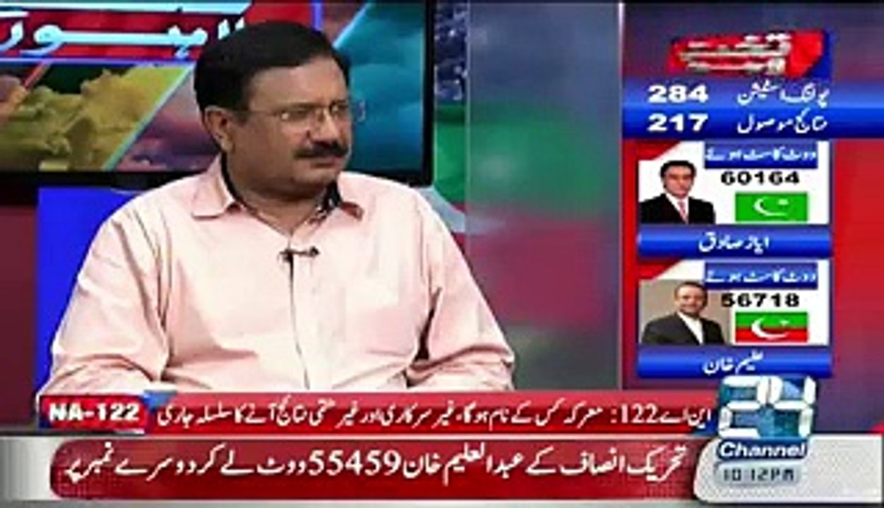 Kuch Channels Jhoote Result De Rhye Hein Mubashir Lucman Ne Bhanda Phor Diya